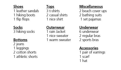 minimal packing list